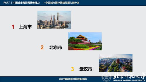 第六屆中國海外網(wǎng)絡傳播力論壇暨 2020中國大學 央企 城市海外網(wǎng)絡傳播力建設系列報告 發(fā)布會在北師大舉辦