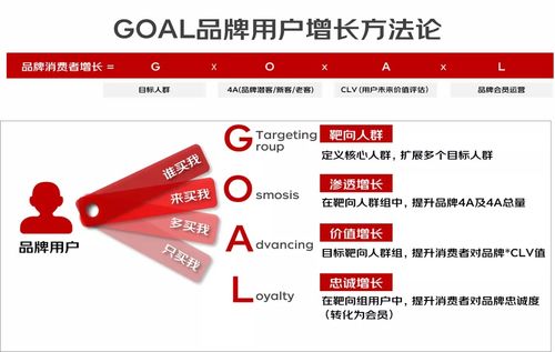 2021中國互聯網營銷發展報告發布 京東分享創新營銷實踐，軟硬件開發與銷售新趨勢